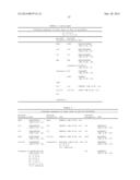 ANTI-LYMPHOTOXIN ANTIBODIES diagram and image