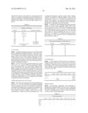 ANTI-LYMPHOTOXIN ANTIBODIES diagram and image