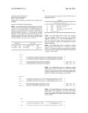 ANTI-LYMPHOTOXIN ANTIBODIES diagram and image