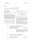 ANTI-LYMPHOTOXIN ANTIBODIES diagram and image