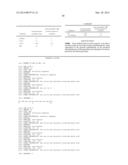 ANTI-LYMPHOTOXIN ANTIBODIES diagram and image