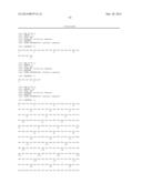 ANTI-LYMPHOTOXIN ANTIBODIES diagram and image