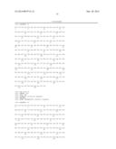 ANTI-LYMPHOTOXIN ANTIBODIES diagram and image