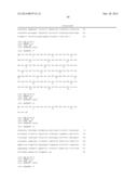 ANTI-LYMPHOTOXIN ANTIBODIES diagram and image