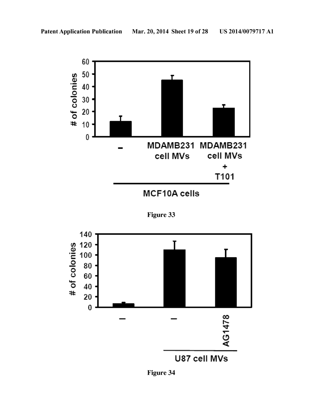 Compositions and Methods to Prevent Cell Transformation and Cancer     Metastasis - diagram, schematic, and image 20