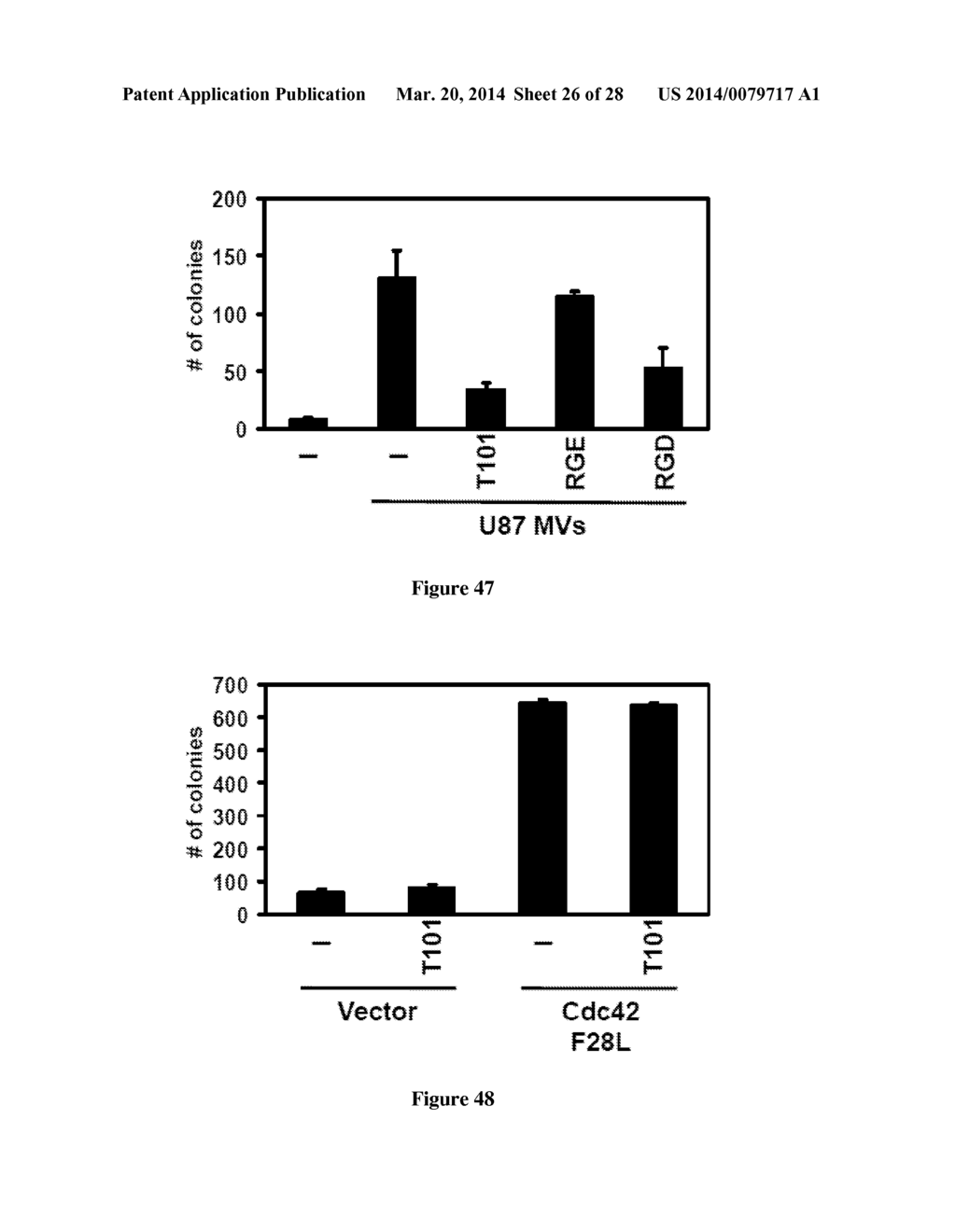 Compositions and Methods to Prevent Cell Transformation and Cancer     Metastasis - diagram, schematic, and image 27