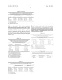 METHOD FOR IMPROVING ENDOTHELIAL FUNCTION AND DECREASING CARDIOVASCULAR     MORBIDITY USING SHILAJIT diagram and image