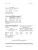 METHOD FOR IMPROVING ENDOTHELIAL FUNCTION AND DECREASING CARDIOVASCULAR     MORBIDITY USING SHILAJIT diagram and image