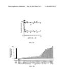 PLASMODIAL SURFACE ANION CHANNEL INHIBITORS FOR THE TREATMENT OR     PREVENTION OF MALARIA diagram and image