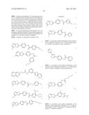 PLASMODIAL SURFACE ANION CHANNEL INHIBITORS FOR THE TREATMENT OR     PREVENTION OF MALARIA diagram and image