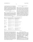 PLASMODIAL SURFACE ANION CHANNEL INHIBITORS FOR THE TREATMENT OR     PREVENTION OF MALARIA diagram and image