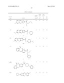 PLASMODIAL SURFACE ANION CHANNEL INHIBITORS FOR THE TREATMENT OR     PREVENTION OF MALARIA diagram and image