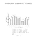 USE OF IMMUNOMODULATORY PROTEIN IN PROMOTION OF WOUND HEALING OR TREATMENT     OF TISSUE INJURY diagram and image