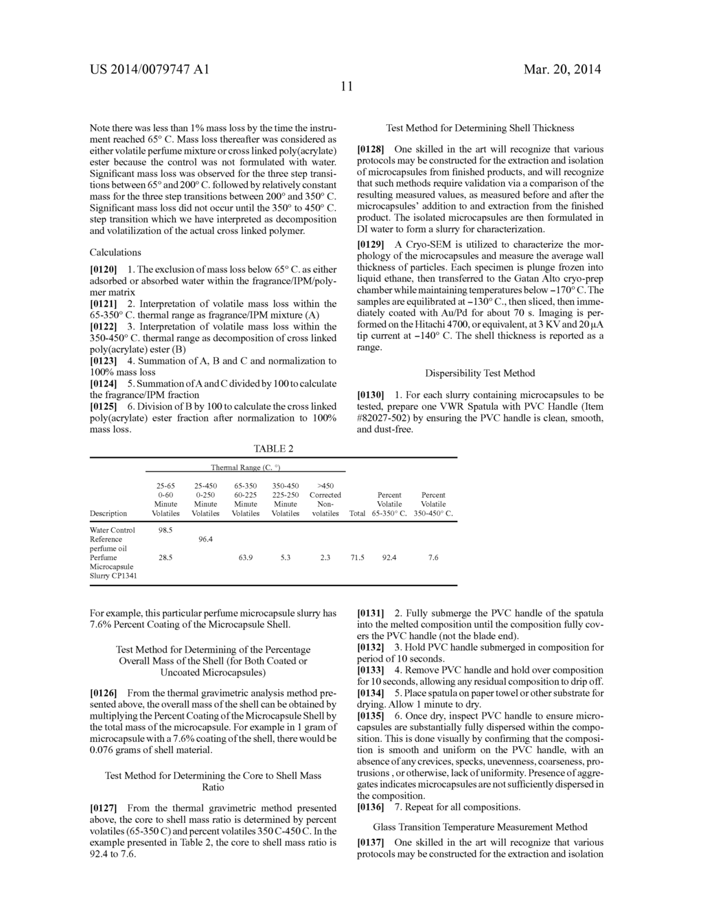 Spray Drying Microcapsules - diagram, schematic, and image 22