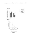 Injectable, Pore-Forming Hydrogels for Materials-Based Cell Therapies diagram and image