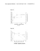 Injectable, Pore-Forming Hydrogels for Materials-Based Cell Therapies diagram and image