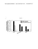 POROUS NANOPARTICLE-SUPPORTED LIPID BILAYERS (PROTOCELLS) FOR TARGETED     DELIVERY AND METHODS OF USING SAME diagram and image