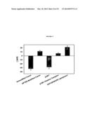 POROUS NANOPARTICLE-SUPPORTED LIPID BILAYERS (PROTOCELLS) FOR TARGETED     DELIVERY AND METHODS OF USING SAME diagram and image