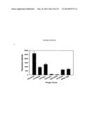 POROUS NANOPARTICLE-SUPPORTED LIPID BILAYERS (PROTOCELLS) FOR TARGETED     DELIVERY AND METHODS OF USING SAME diagram and image