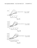 Nanostructures for Drug Delivery diagram and image