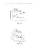 Nanostructures for Drug Delivery diagram and image