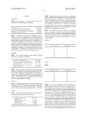 Modified Release Tranexamic Acid Formulation diagram and image