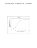 CROSS-LINKED BIOPOLYMERS, RELATED COMPOSITIONS AND METHODS OF USE diagram and image