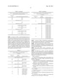 MILK AND DAIRY PRODUCTS CONTAINING OMEGA-3 AND OMEGA-6 HUFAS AND     PASTEURIZATION PROCESSES THEREOF diagram and image