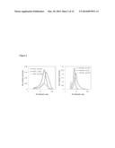 CELLULOSE-BASED MATERIALS COMPRISING NANOFIBRILLATED CELLULOSE FROM NATIVE     CELLULOSE diagram and image