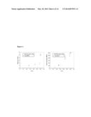 CELLULOSE-BASED MATERIALS COMPRISING NANOFIBRILLATED CELLULOSE FROM NATIVE     CELLULOSE diagram and image