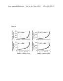 CELLULOSE-BASED MATERIALS COMPRISING NANOFIBRILLATED CELLULOSE FROM NATIVE     CELLULOSE diagram and image