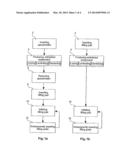 METHOD, SYSTEM AND MOLDING TOOL FOR MANUFACTURING COMPONENTS FROM     COMPOSITE FIBER MATERIALS diagram and image