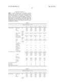 COMPOSITE PARTICLES FOR LITHIUM SECONDARY BATTERY POSITIVE ELECTRODES,     METHOD FOR PRODUCING COMPOSITE PARTICLES FOR LITHIUM SECONDARY BATTERY     POSITIVE ELECTRODES, METHOD FOR PRODUCING POSITIVE ELECTRODE FOR LITHIUM     SECONDARY BATTERIES, POSITIVE ELECTRODE FOR LITHIUM SECONDARY BATTERIES,     AND LITHIUM SECONDARY BATTERY diagram and image