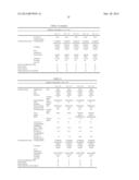 COMPOSITE PARTICLES FOR LITHIUM SECONDARY BATTERY POSITIVE ELECTRODES,     METHOD FOR PRODUCING COMPOSITE PARTICLES FOR LITHIUM SECONDARY BATTERY     POSITIVE ELECTRODES, METHOD FOR PRODUCING POSITIVE ELECTRODE FOR LITHIUM     SECONDARY BATTERIES, POSITIVE ELECTRODE FOR LITHIUM SECONDARY BATTERIES,     AND LITHIUM SECONDARY BATTERY diagram and image