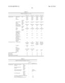 COMPOSITE PARTICLES FOR LITHIUM SECONDARY BATTERY POSITIVE ELECTRODES,     METHOD FOR PRODUCING COMPOSITE PARTICLES FOR LITHIUM SECONDARY BATTERY     POSITIVE ELECTRODES, METHOD FOR PRODUCING POSITIVE ELECTRODE FOR LITHIUM     SECONDARY BATTERIES, POSITIVE ELECTRODE FOR LITHIUM SECONDARY BATTERIES,     AND LITHIUM SECONDARY BATTERY diagram and image