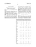 COMPOSITE PARTICLES FOR LITHIUM SECONDARY BATTERY POSITIVE ELECTRODES,     METHOD FOR PRODUCING COMPOSITE PARTICLES FOR LITHIUM SECONDARY BATTERY     POSITIVE ELECTRODES, METHOD FOR PRODUCING POSITIVE ELECTRODE FOR LITHIUM     SECONDARY BATTERIES, POSITIVE ELECTRODE FOR LITHIUM SECONDARY BATTERIES,     AND LITHIUM SECONDARY BATTERY diagram and image