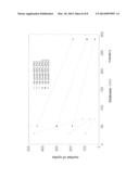 ANODES OF LI-ION BATTERIES diagram and image