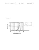 CARBONACEOUS MATERIAL FOR NON-AQUEOUS ELECTROLYTE SECONDARY BATTERY     NEGATIVE ELECTRODE diagram and image