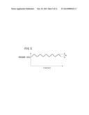 FUEL CELL SYSTEM AND METHOD OF CONTROLLING THE FUEL CELL SYSTEM diagram and image