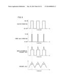 FUEL CELL SYSTEM AND METHOD OF CONTROLLING THE FUEL CELL SYSTEM diagram and image