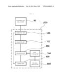 Apparatus and Method for Managing Stationary Fuel Cell System diagram and image