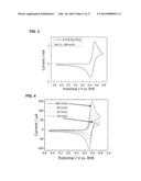 Electrochemical Energy Storage Systems and Methods Featuring High Open     Circuit Potential diagram and image