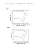 Electrochemical Energy Storage Systems and Methods Featuring High Open     Circuit Potential diagram and image