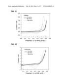 Electrochemical Energy Storage Systems and Methods Featuring High Open     Circuit Potential diagram and image