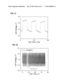 Electrochemical Energy Storage Systems and Methods Featuring High Open     Circuit Potential diagram and image