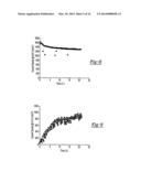 PHOTOCATALYTIC METHODS FOR PREPARATION OF ELECTROCATALYST MATERIALS diagram and image