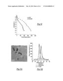 PHOTOCATALYTIC METHODS FOR PREPARATION OF ELECTROCATALYST MATERIALS diagram and image