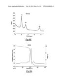 PHOTOCATALYTIC METHODS FOR PREPARATION OF ELECTROCATALYST MATERIALS diagram and image