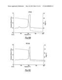 PHOTOCATALYTIC METHODS FOR PREPARATION OF ELECTROCATALYST MATERIALS diagram and image