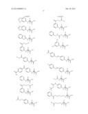 CHEMICALLY AMPLIFIED RESIST COMPOSITION AND PATTERNING PROCESS diagram and image